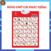 Tranh Treo Tường Bảng Chữ Cái Số Chạy Bằng PinTranh Treo Tường Bảng Chữ Cái Số Chạy Bằng Pin